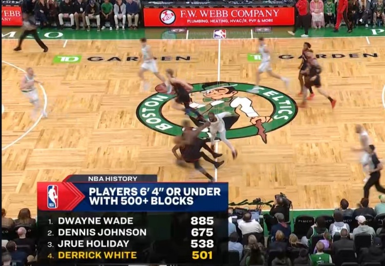 继续攀登！德里克·怀特生涯已送501帽 排在6尺4以下盖帽榜第4位